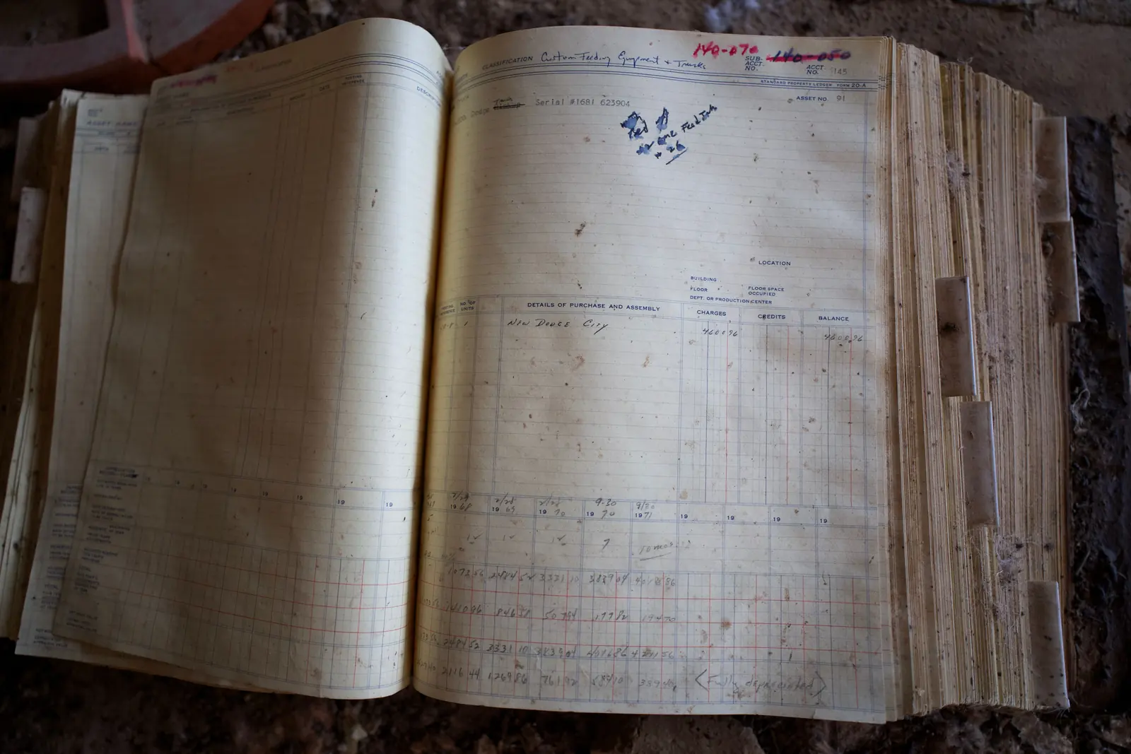Parsi General Hospital History: 1905 to Today