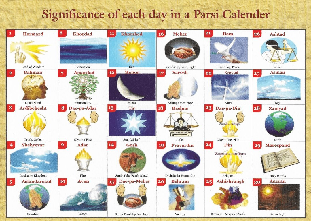 The Zoroastrian Calendar 2025: A Simple Explanation — image 2