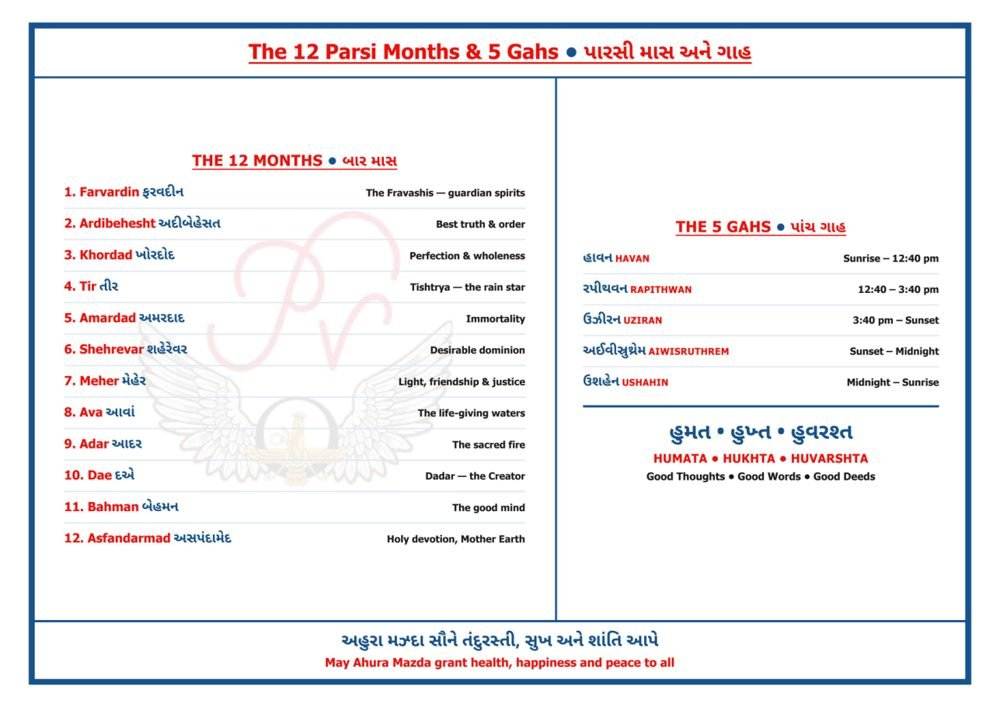 The 12 Parsi months and the 5 Gahs with their times, from the Parsi Calendar 1396 Y.Z.