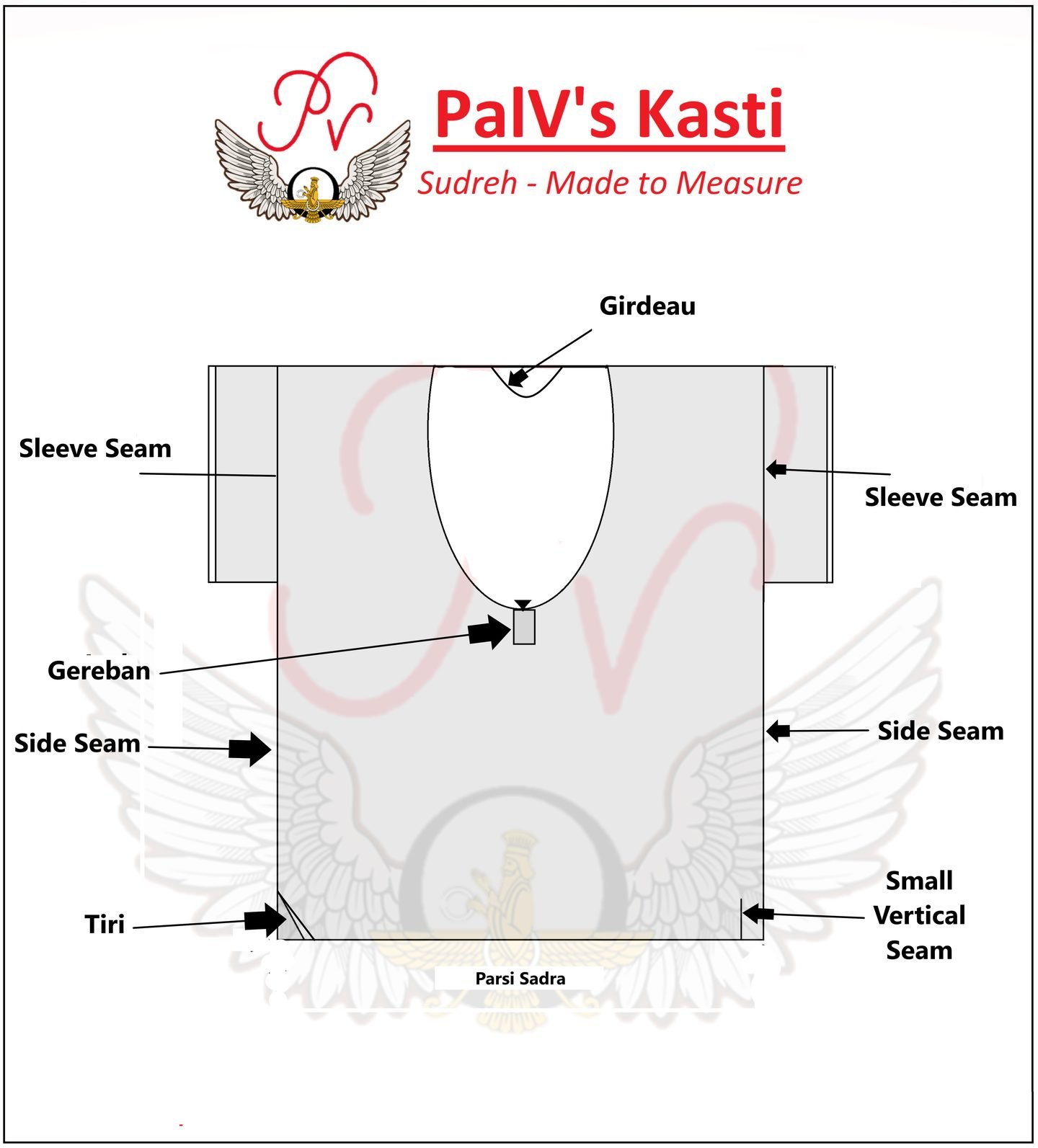 What is Parsi Sadra ?